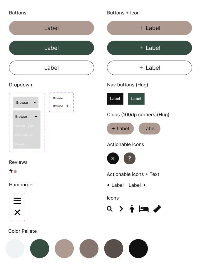 Open Road Rentals Design system