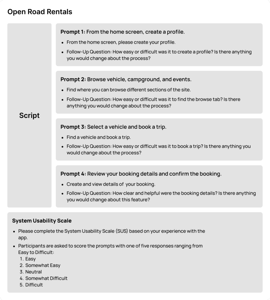 Usability testing outline